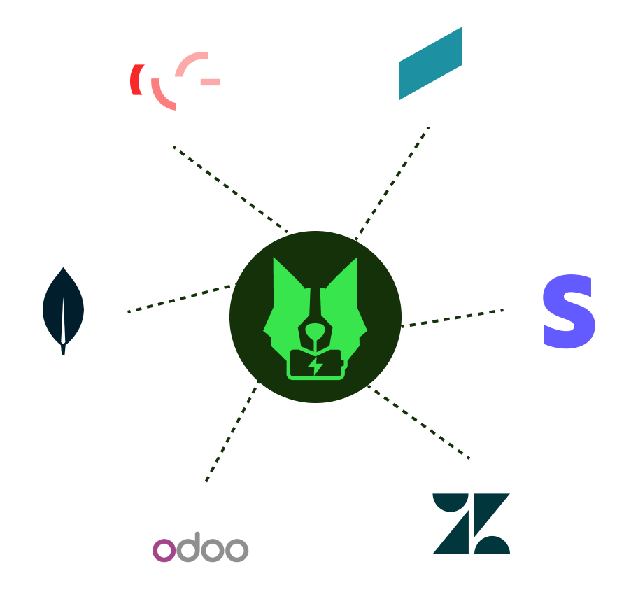 Chargekeeper-integratie-ecosysteem